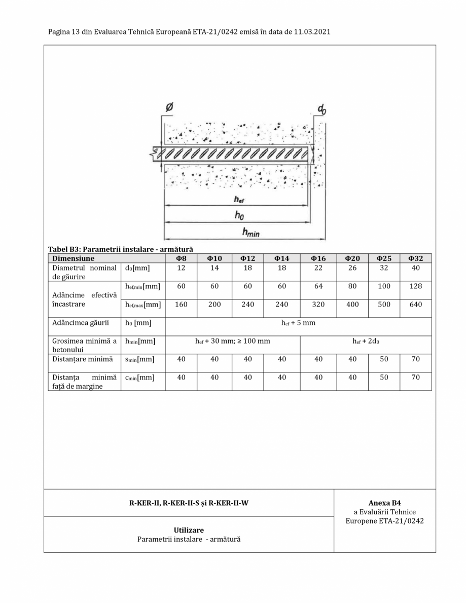 Pagina 13-Agrement ETA 21-0242 pentru ancora chimică R-KER II RAWLPLUG R-KER II  HYBRID Certificare produs...