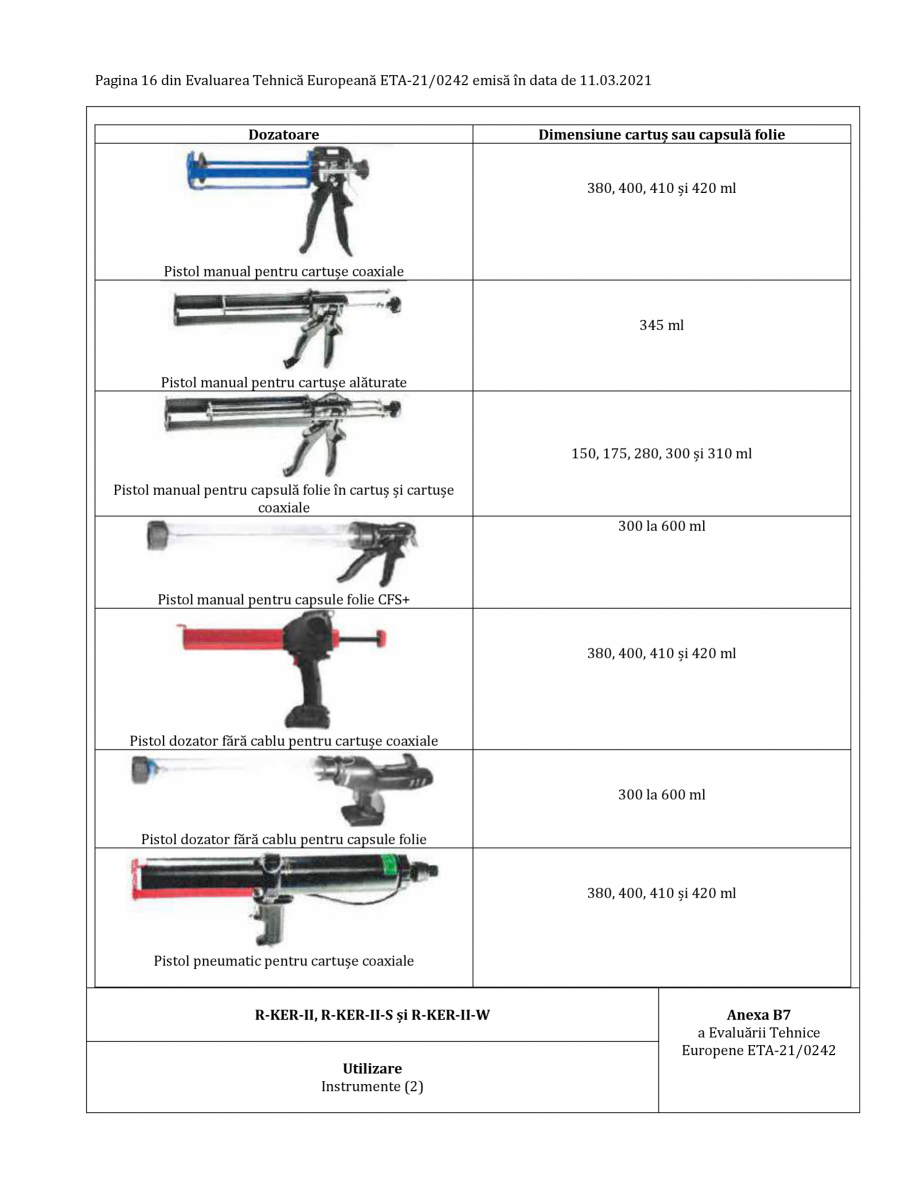 Pagina 16-Agrement ETA 21-0242 pentru ancora chimică R-KER II RAWLPLUG R-KER II  HYBRID Certificare produs...