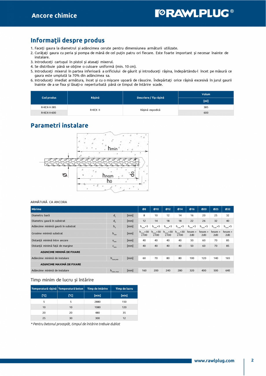 Pagina 2-Ancora epoxidica R-KEX-II cu imbinare cu armatura RAWLPLUG R-KEX II Specificații tehnice Romana...