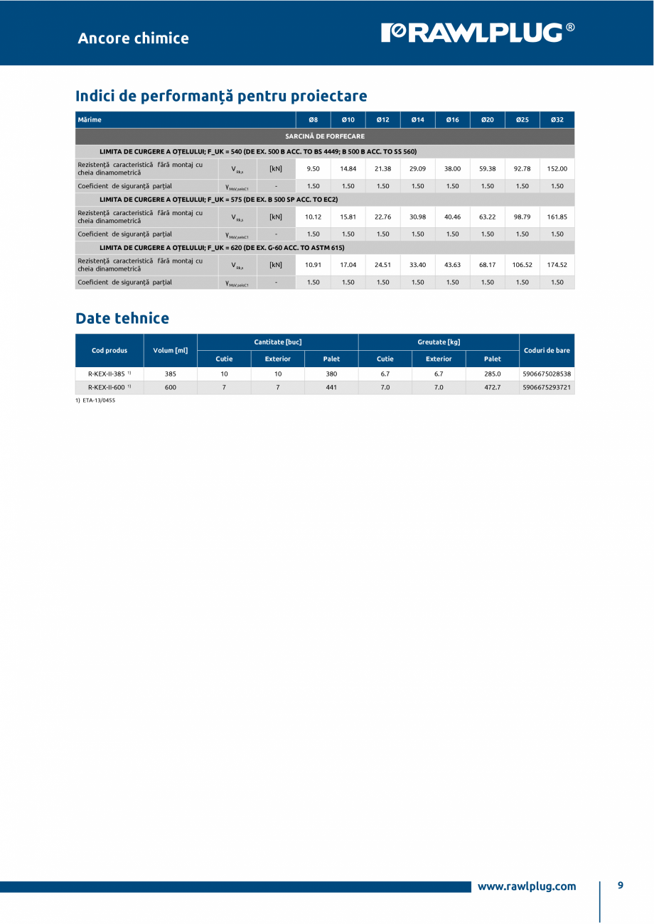 Pagina 9-Ancora epoxidica R-KEX-II cu imbinare cu armatura RAWLPLUG R-KEX II Specificații tehnice Romana 83....
