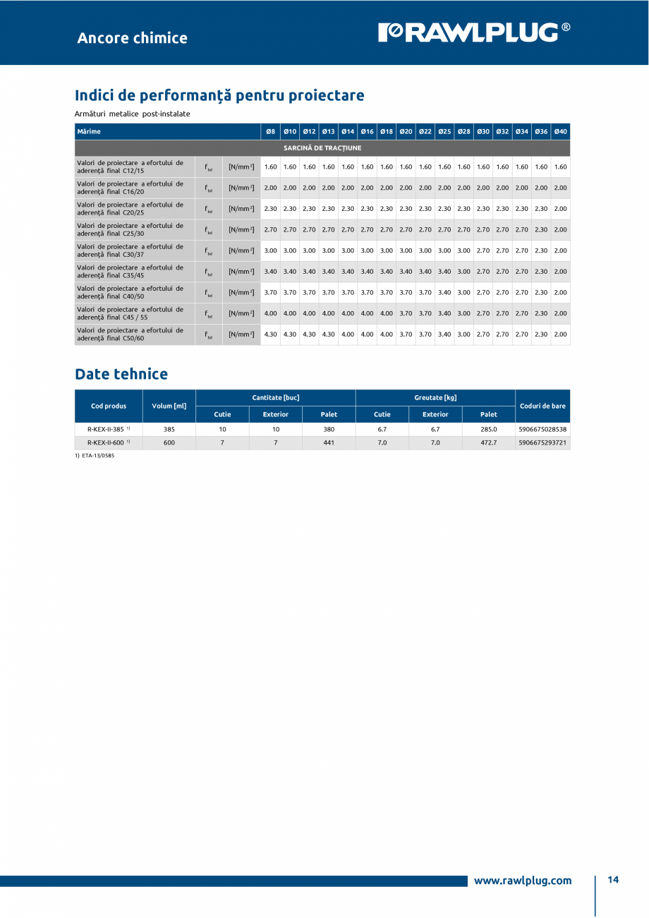 Pagina 14-Ancora epoxidica R-KEX-II cu imbinare cu armatura post-instalata RAWLPLUG R-KEX II Specificații...