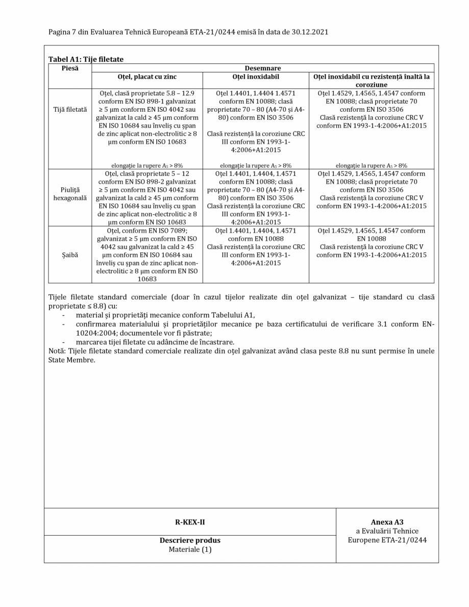 Pagina 7-Agrement ETA 13-0244 pentru ancora chimică R-KEX II RAWLPLUG Certificare produs Romana II
Descriere...