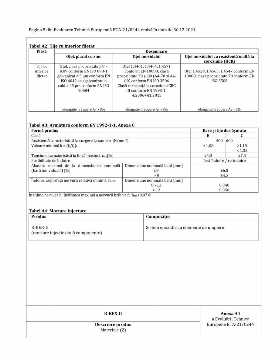Pagina 8-Agrement ETA 13-0244 pentru ancora chimică R-KEX II RAWLPLUG Certificare produs Romana 83

Oțel 1....
