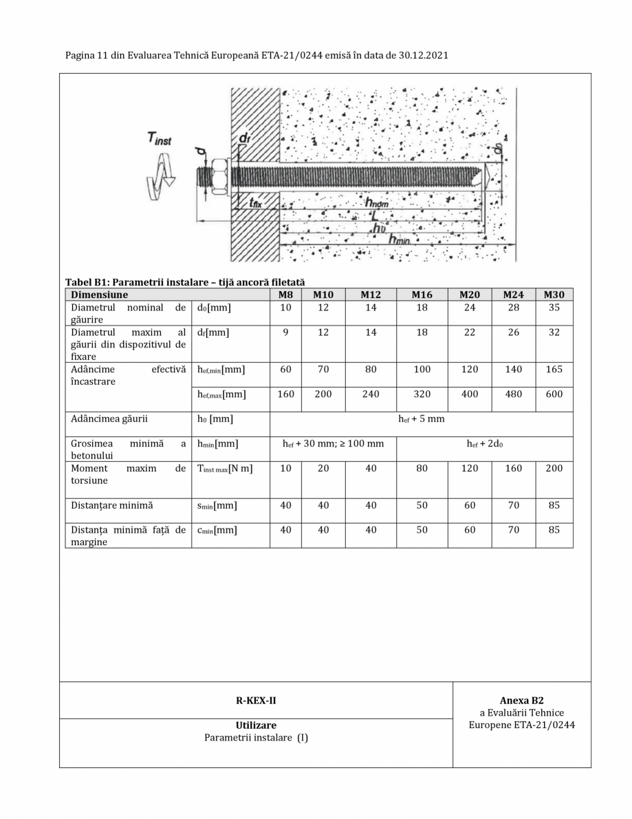 Pagina 11-Agrement ETA 13-0244 pentru ancora chimică R-KEX II RAWLPLUG Certificare produs Romana 2-1-1, Anexa...