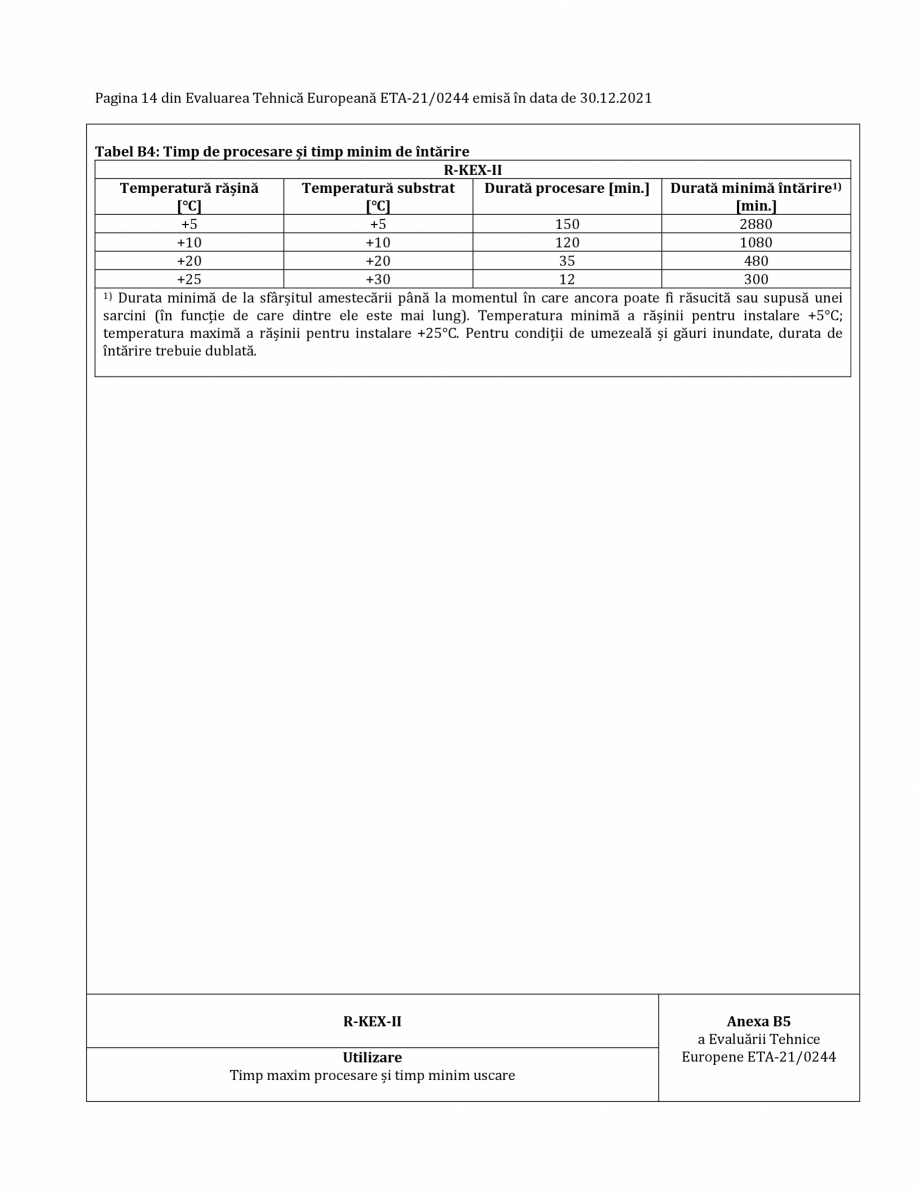 Pagina 14-Agrement ETA 13-0244 pentru ancora chimică R-KEX II RAWLPLUG Certificare produs Romana e proiectate...