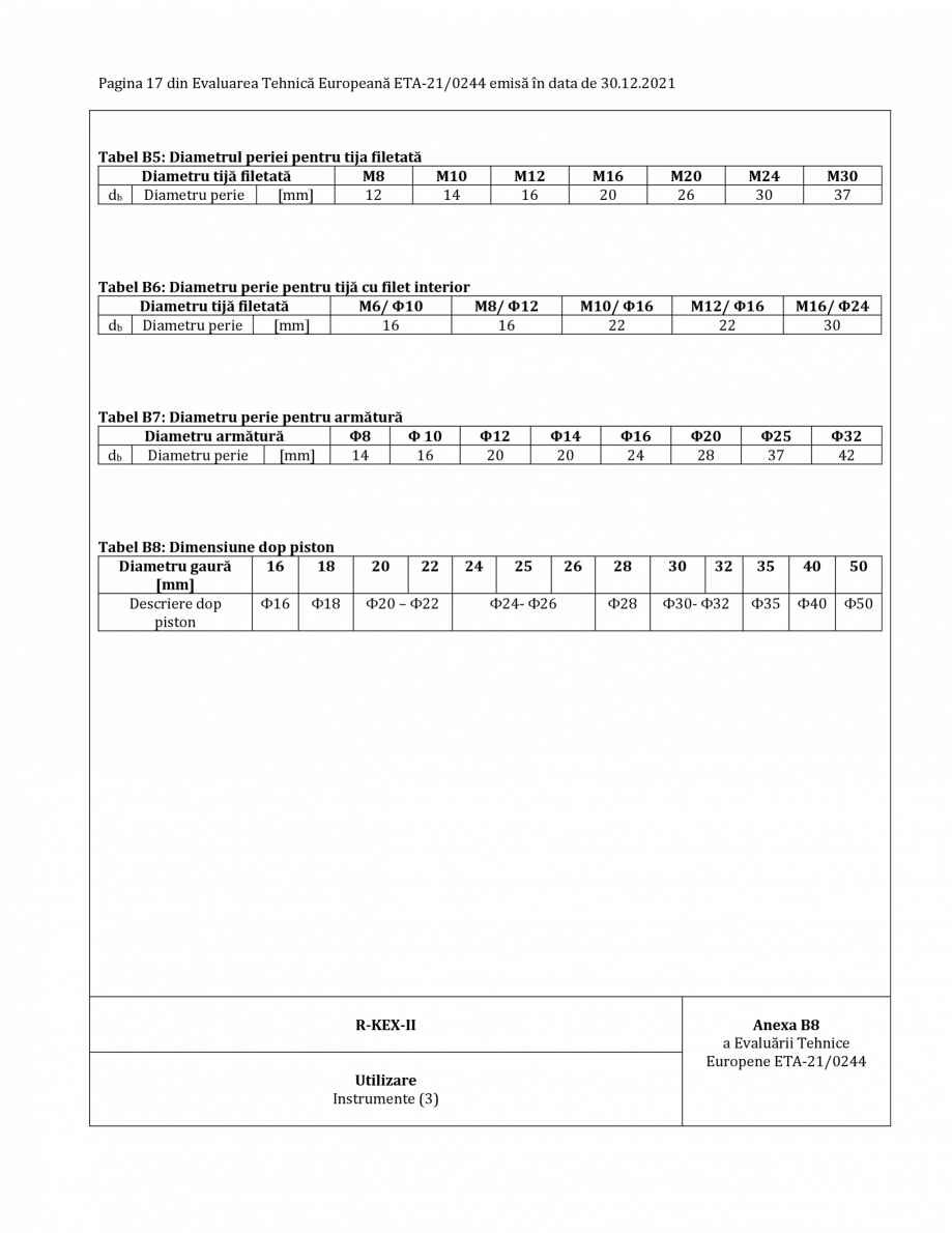 Pagina 17-Agrement ETA 13-0244 pentru ancora chimică R-KEX II RAWLPLUG Certificare produs Romana 32

Φ32
40
...
