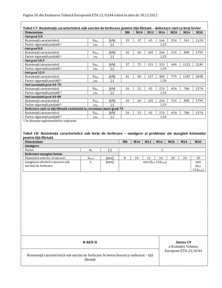 Pagina 30-Agrement ETA 13-0244 pentru ancora chimică R-KEX II RAWLPLUG Certificare produs Romana (ccr,sp din
...