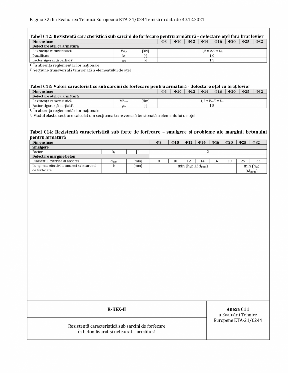 Pagina 32-Agrement ETA 13-0244 pentru ancora chimică R-KEX II RAWLPLUG Certificare produs Romana 
7,0
7,0
6,0...
