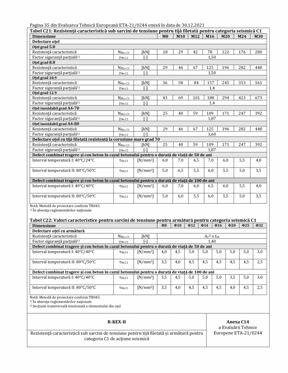 Pagina 35-Agrement ETA 13-0244 pentru ancora chimică R-KEX II RAWLPLUG Certificare produs Romana oțel
Oțel ...