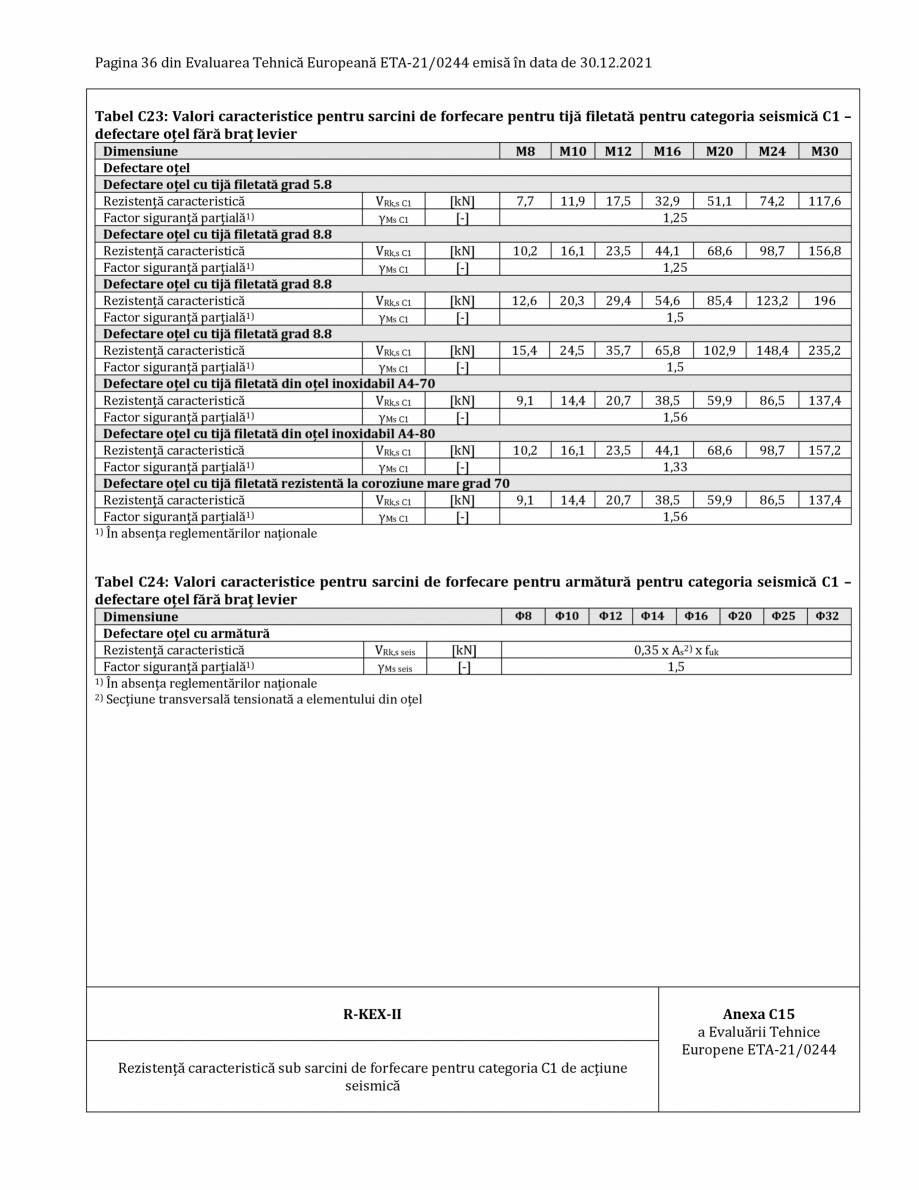 Pagina 36-Agrement ETA 13-0244 pentru ancora chimică R-KEX II RAWLPLUG Certificare produs Romana /24°C
τRk,...
