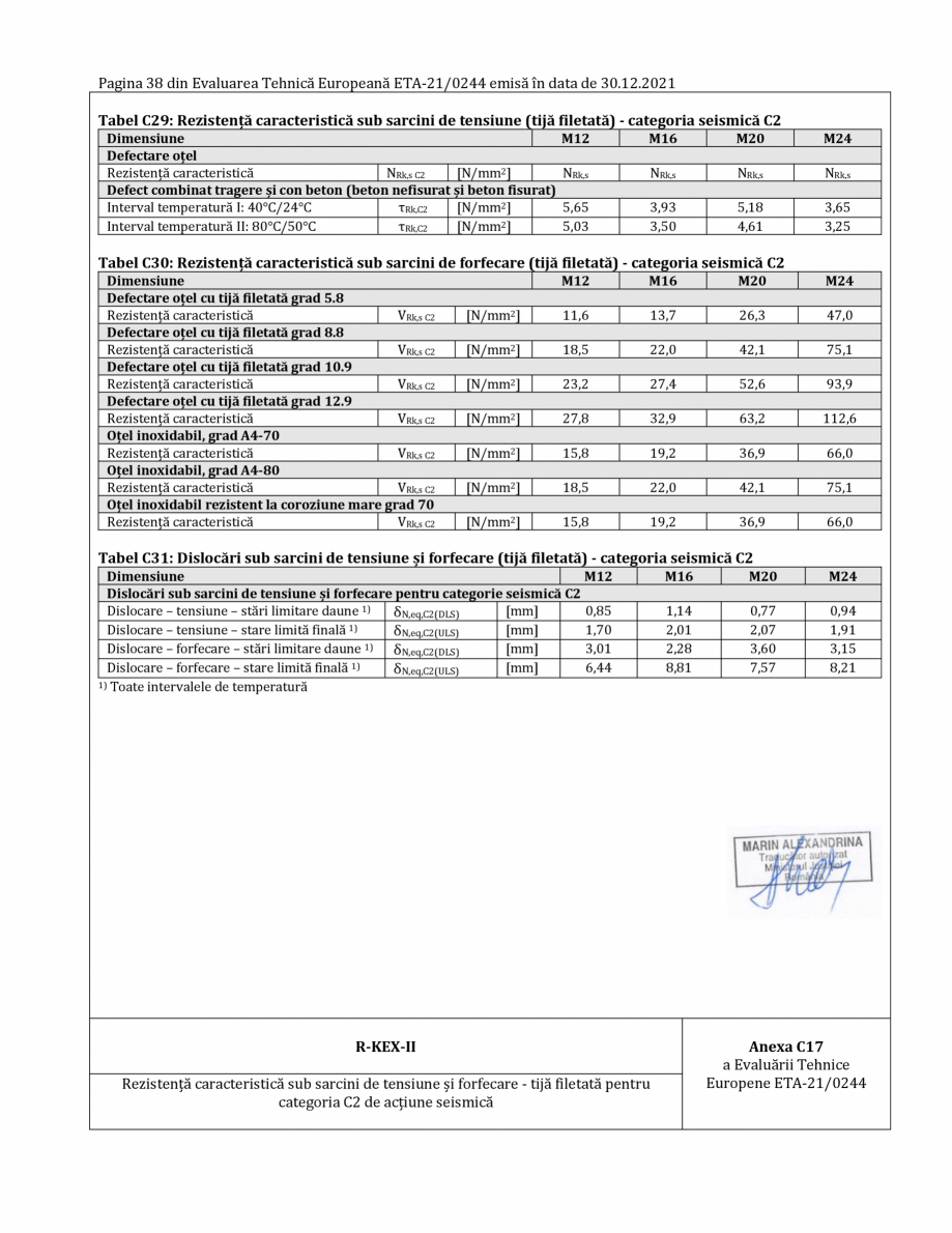 Pagina 38-Agrement ETA 13-0244 pentru ancora chimică R-KEX II RAWLPLUG Certificare produs Romana t combinat...