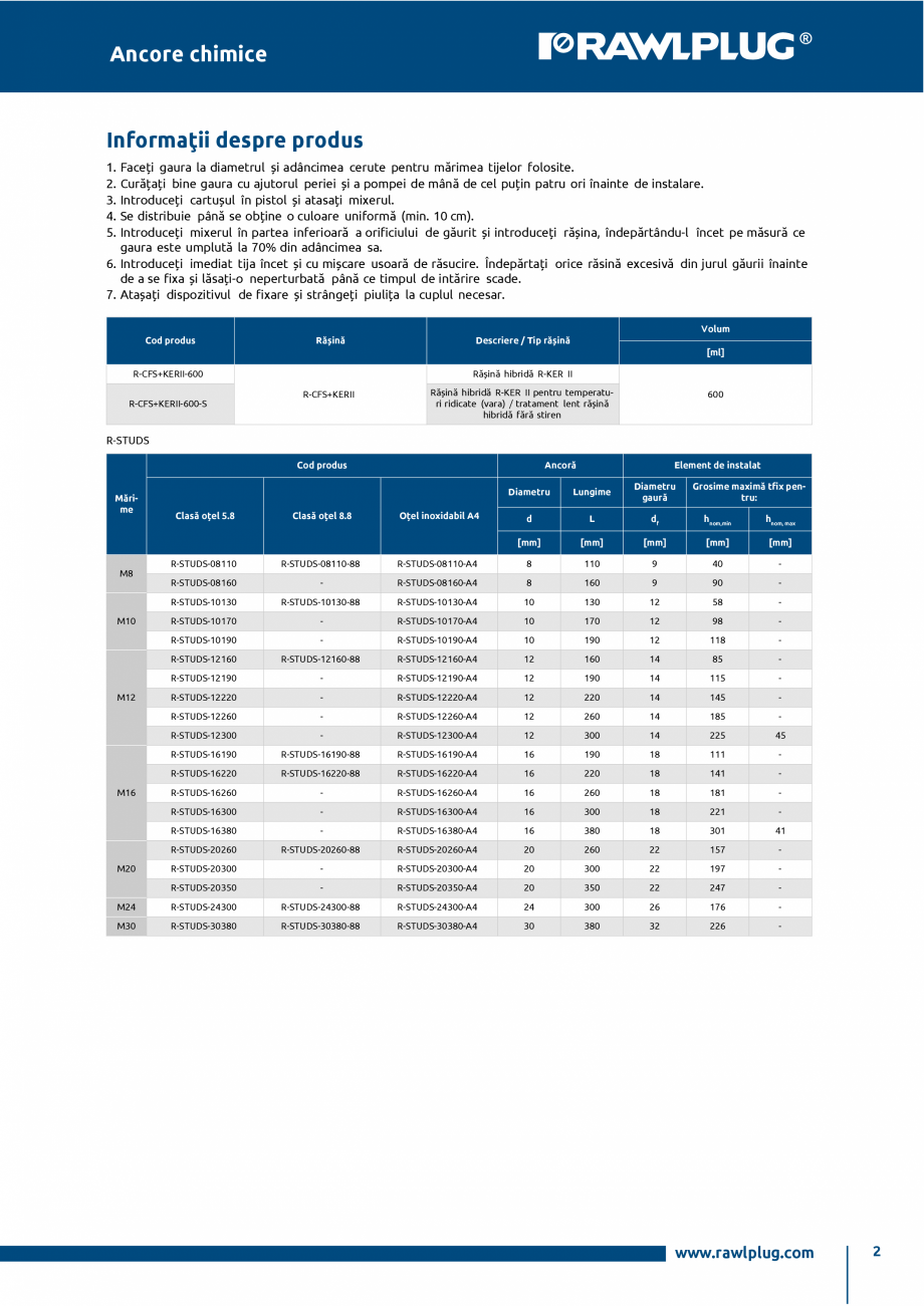Pagina 2-Ancora chimica HYBRID pe baza de epoxi-acrilat RAWLPLUG R-CFS+KERII Fisa tehnica Romana  di­...