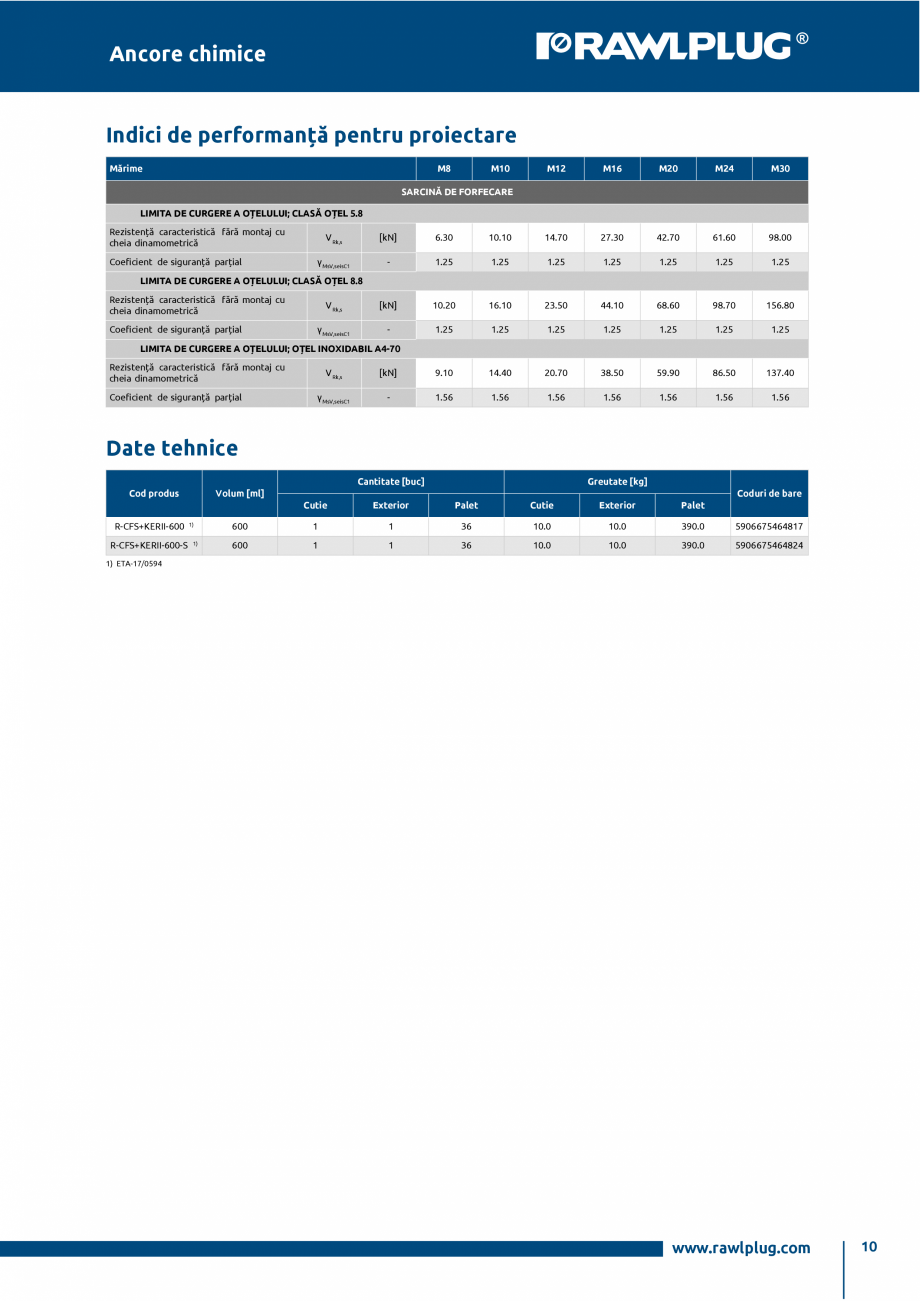 Pagina 10-Ancora chimica HYBRID pe baza de epoxi-acrilat RAWLPLUG R-CFS+KERII Fisa tehnica Romana .0

34.8

50...