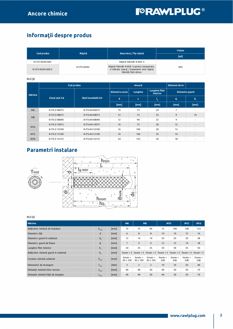 Pagina 2-Ancora chimica HYBRID cu bucse RAWLPLUG R-CFS+KERII Specificații tehnice Romana Potrivită pentru...