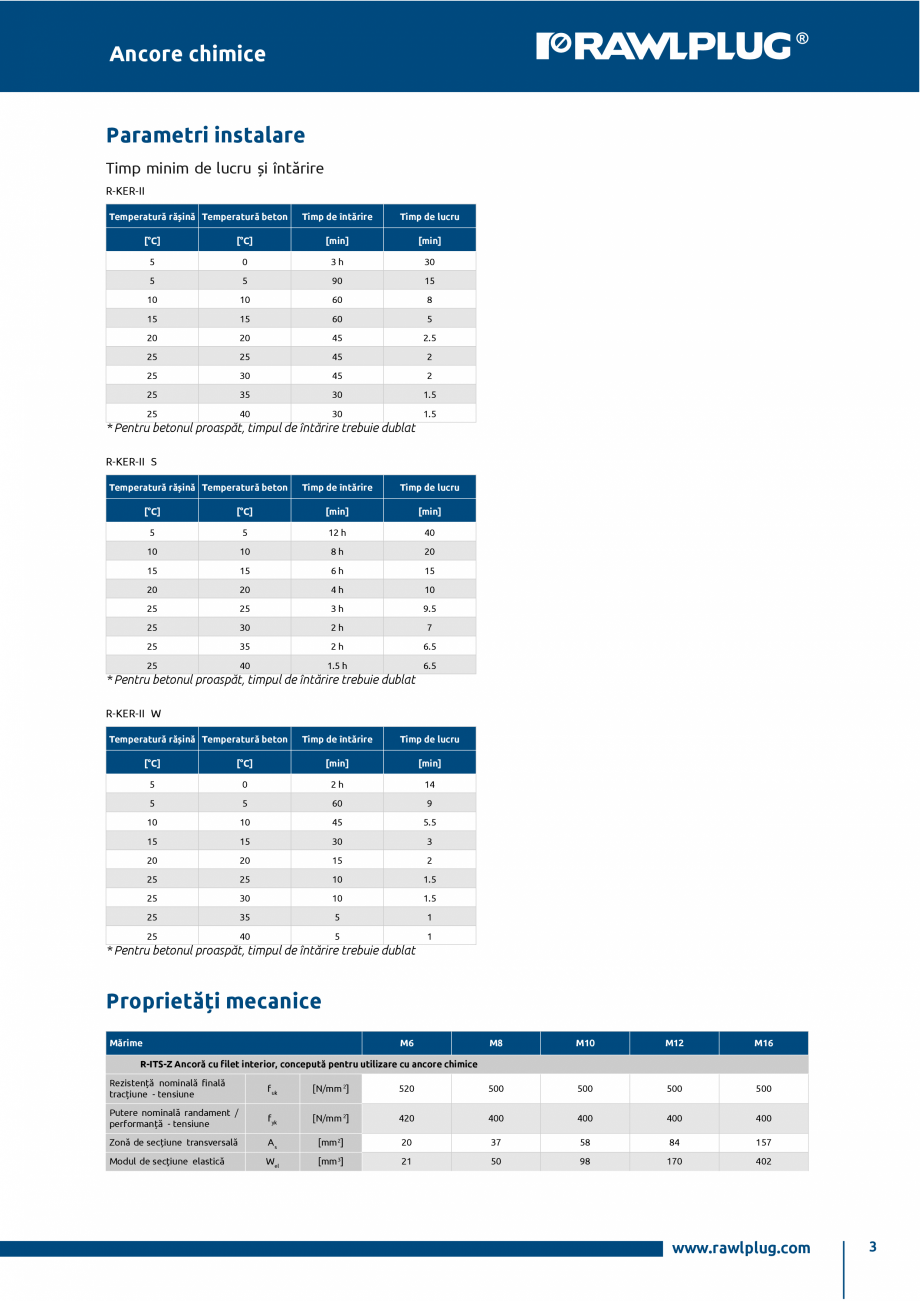 Pagina 3-Ancora chimica HYBRID cu bucse RAWLPLUG R-CFS+KERII Specificații tehnice Romana m]

[mm]

[mm]
...