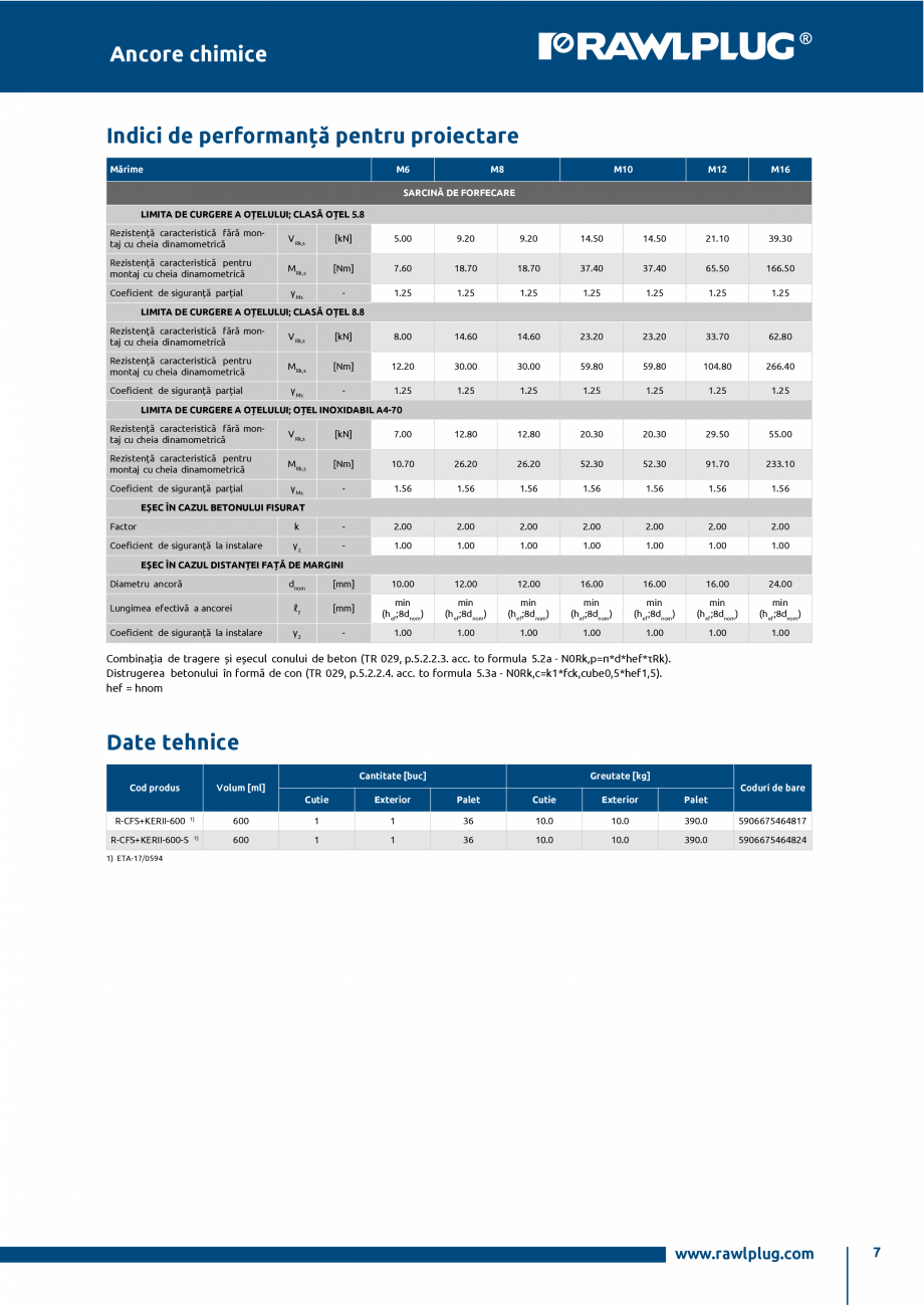 Pagina 7-Ancora chimica HYBRID cu bucse RAWLPLUG R-CFS+KERII Specificații tehnice Romana  la înco­
voiere...