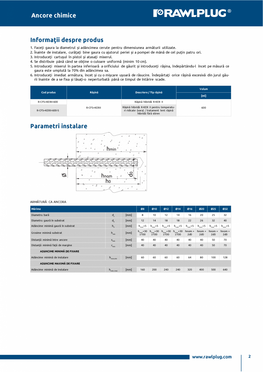 Pagina 2-Ancora chimica HYBRID cu imbinare cu armatura RAWLPLUG R-CFS+KERII Specificații tehnice Romana...