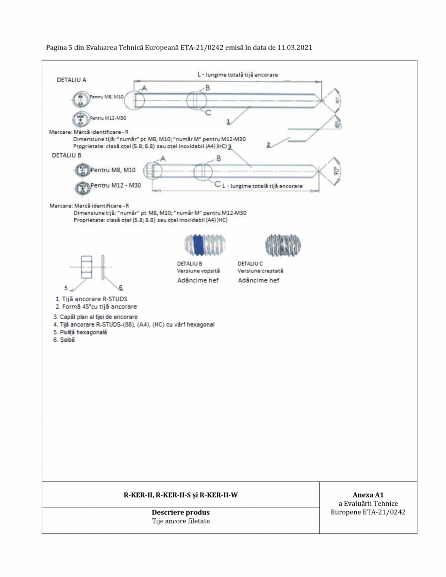 Pagina 5-Agrement ETA 21-0242 pentru ancora chimica RAWLPLUG R-CFS+KERII Certificare produs Romana ...