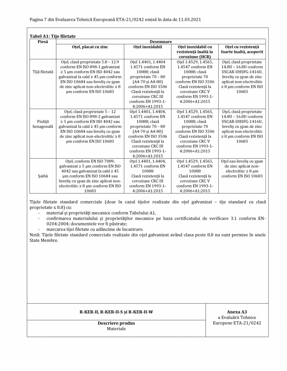 Pagina 7-Agrement ETA 21-0242 pentru ancora chimica RAWLPLUG R-CFS+KERII Certificare produs Romana abilă...