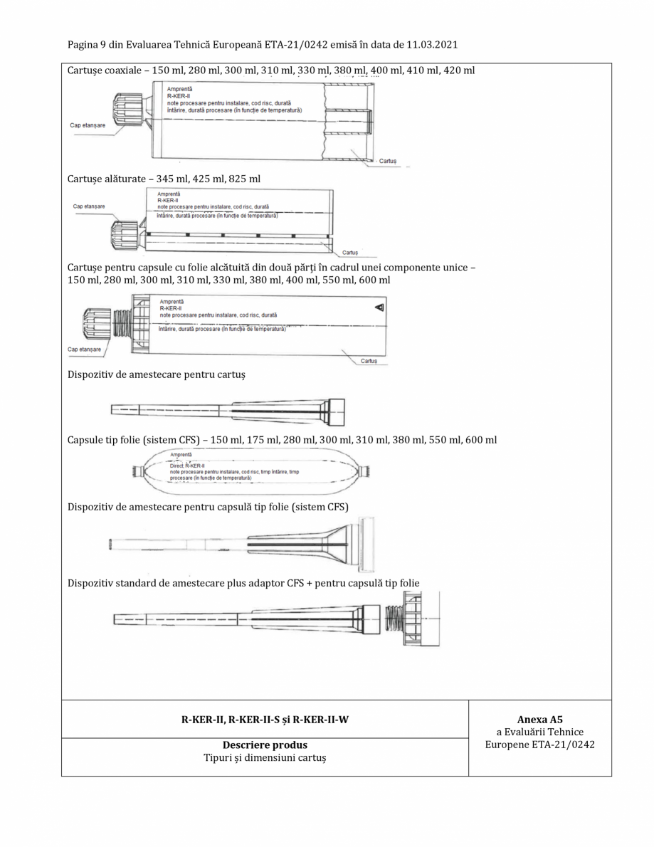 Pagina 9-Agrement ETA 21-0242 pentru ancora chimica RAWLPLUG R-CFS+KERII Certificare produs Romana une CRC...