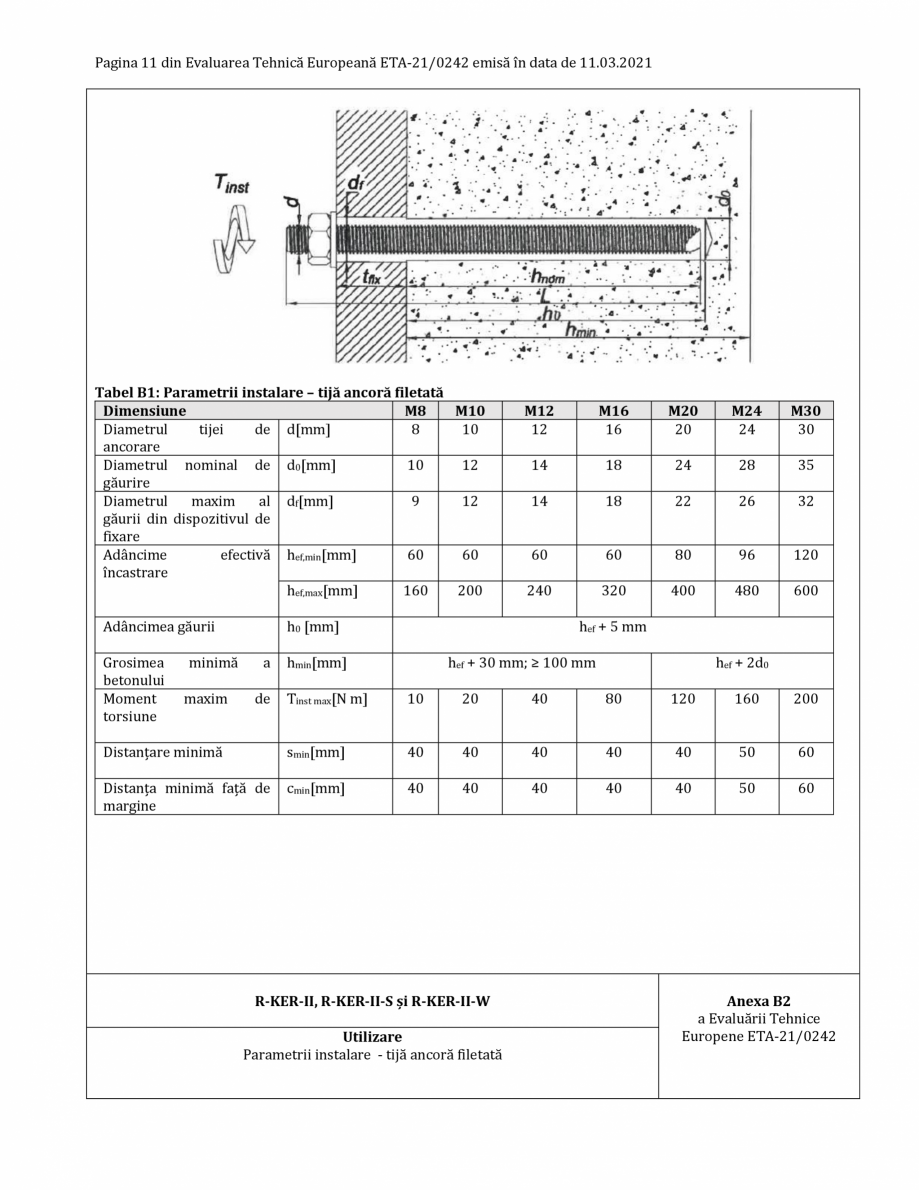 Pagina 11-Agrement ETA 21-0242 pentru ancora chimica RAWLPLUG R-CFS+KERII Certificare produs Romana ietate 5.8...