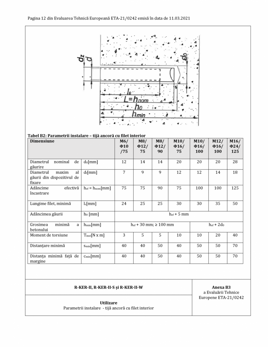 Pagina 12-Agrement ETA 21-0242 pentru ancora chimica RAWLPLUG R-CFS+KERII Certificare produs Romana...