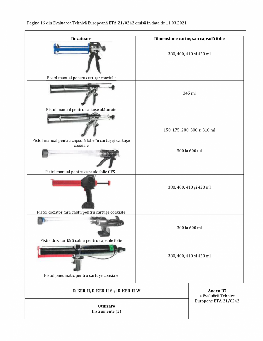 Pagina 16-Agrement ETA 21-0242 pentru ancora chimica RAWLPLUG R-CFS+KERII Certificare produs Romana rijin etc....