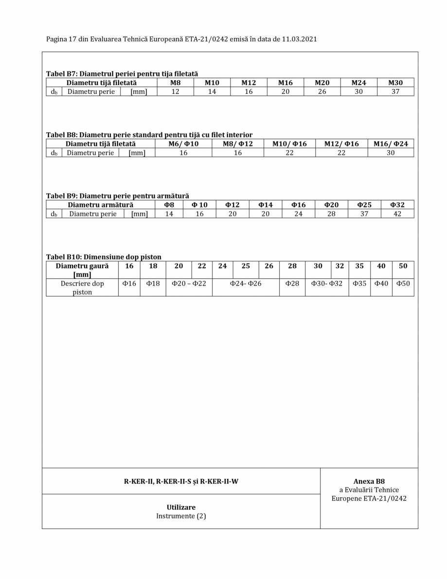 Pagina 17-Agrement ETA 21-0242 pentru ancora chimica RAWLPLUG R-CFS+KERII Certificare produs Romana ață de...