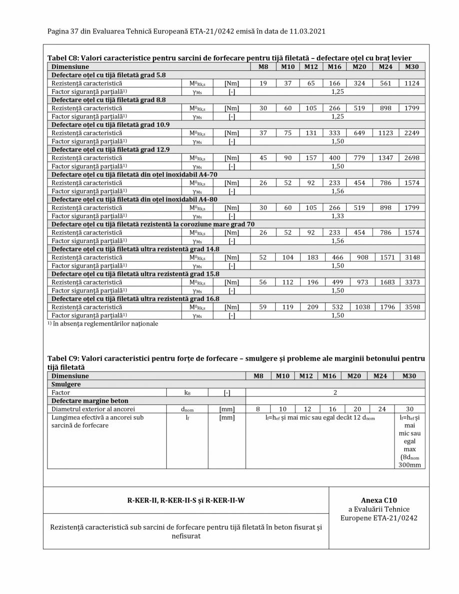 Pagina 37-Agrement ETA 21-0242 pentru ancora chimica RAWLPLUG R-CFS+KERII Certificare produs Romana ărilor...
