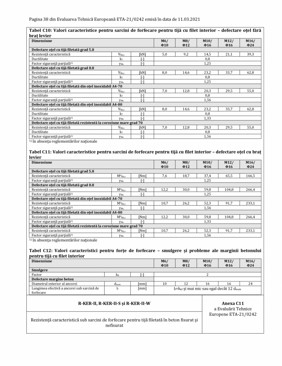 Pagina 38-Agrement ETA 21-0242 pentru ancora chimica RAWLPLUG R-CFS+KERII Certificare produs Romana istență ...