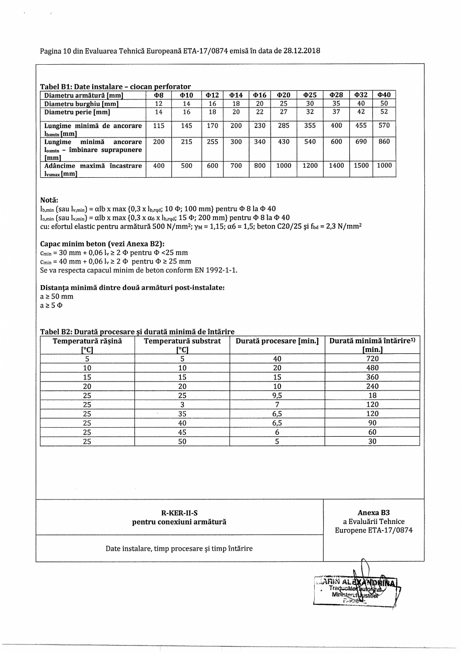 Pagina 10-Agrement ETA 17-0874 pentru ancora chimica R-KER-II cu imbinare cu armatura post-instalata RAWLPLUG ...