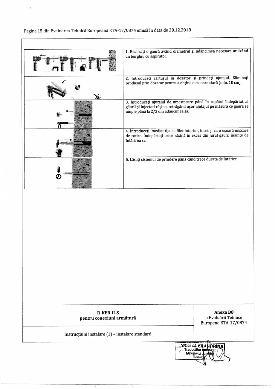 Pagina 15-Agrement ETA 17-0874 pentru ancora chimica R-KER-II cu imbinare cu armatura post-instalata RAWLPLUG ...