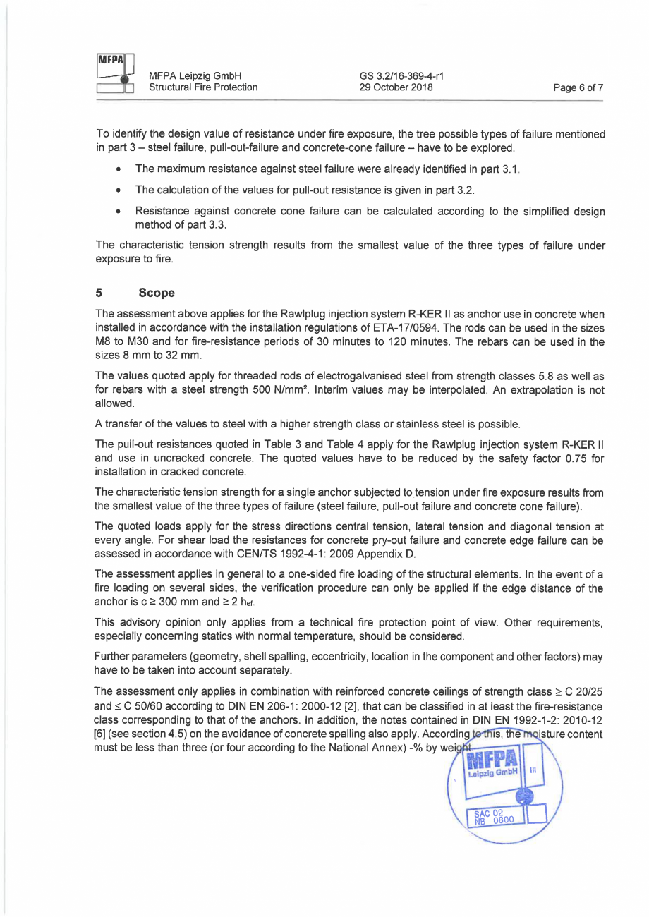 Pagina 6-Raport de evaluare a rezistenței la foc MFPA GS 3.2 16-369-4-r1, Engleză RAWLPLUG R-CFS+KERII...
