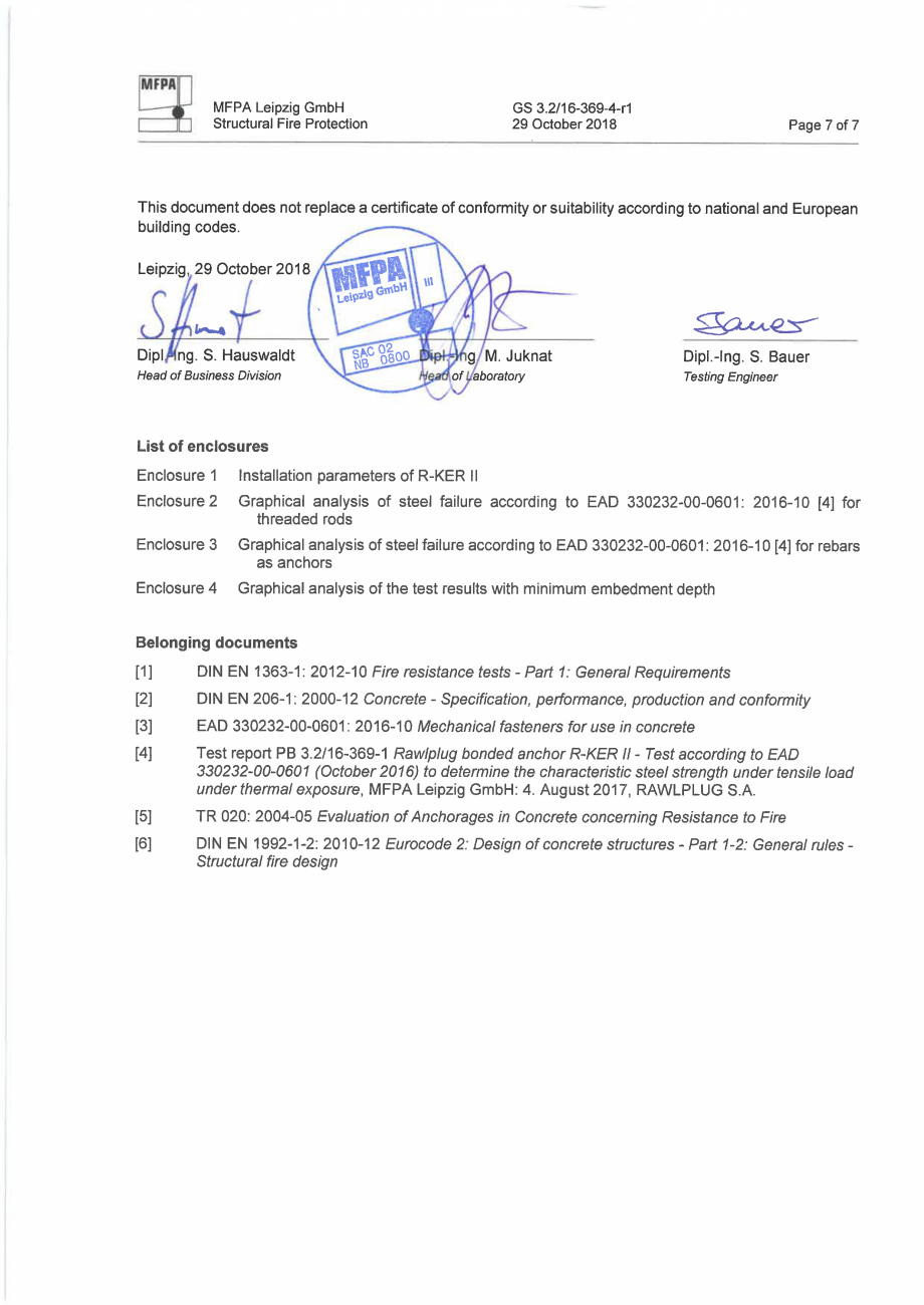 Pagina 7-Raport de evaluare a rezistenței la foc MFPA GS 3.2 16-369-4-r1, Engleză RAWLPLUG R-CFS+KERII...