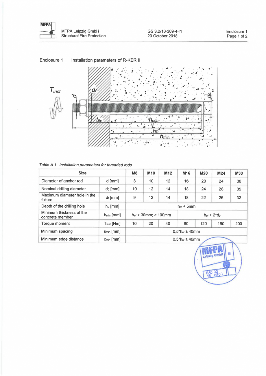 Pagina 8-Raport de evaluare a rezistenței la foc MFPA GS 3.2 16-369-4-r1, Engleză RAWLPLUG R-CFS+KERII...