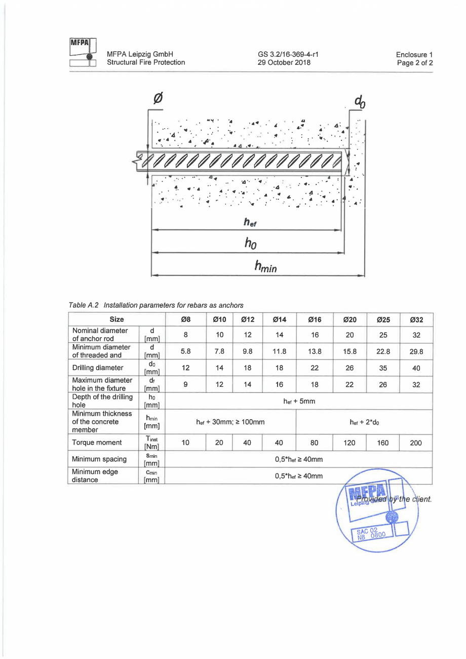 Pagina 9-Raport de evaluare a rezistenței la foc MFPA GS 3.2 16-369-4-r1, Engleză RAWLPLUG R-CFS+KERII...
