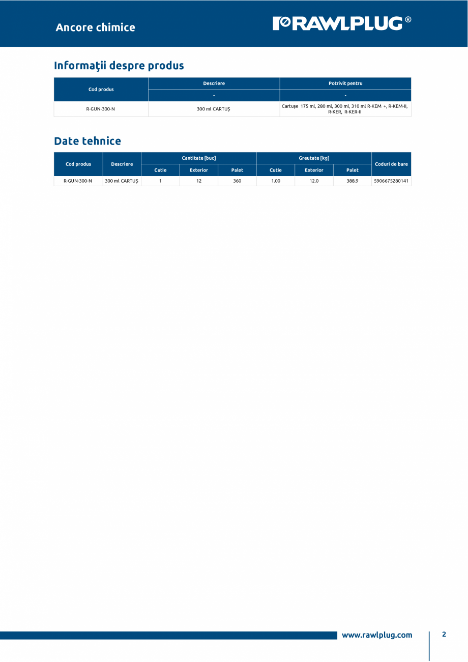 Pagina 2-Pistol profesional pentru cartuse de ancore chimice R-KEM II și R-KER II RAWLPLUG R-GUN-300-N Fisa ...