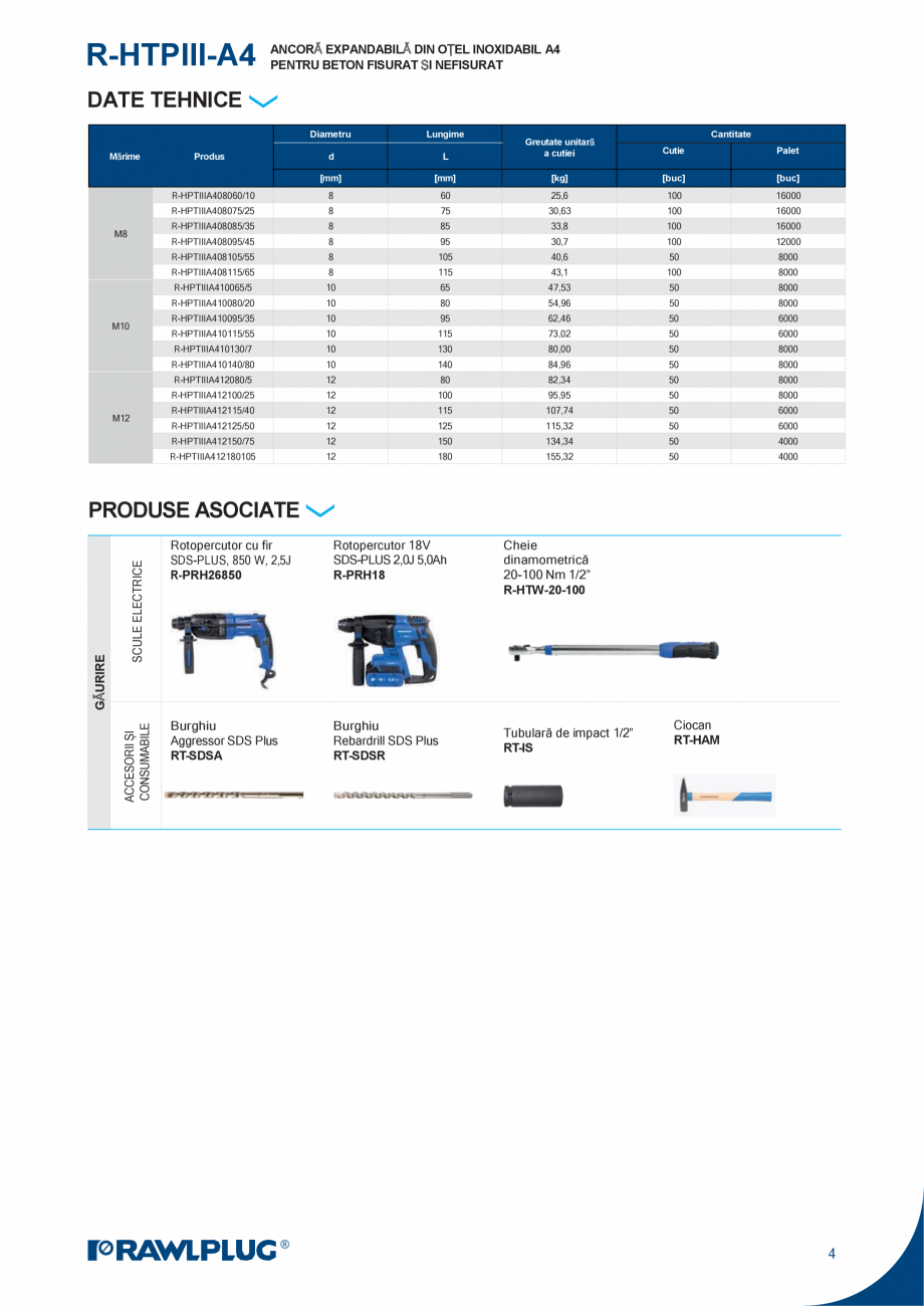 Pagina 4-Ancora expandabila din otel inoxidabil A4 pentru beton fisurat si nefisurat RAWLPLUG R-HPTIII-A4...