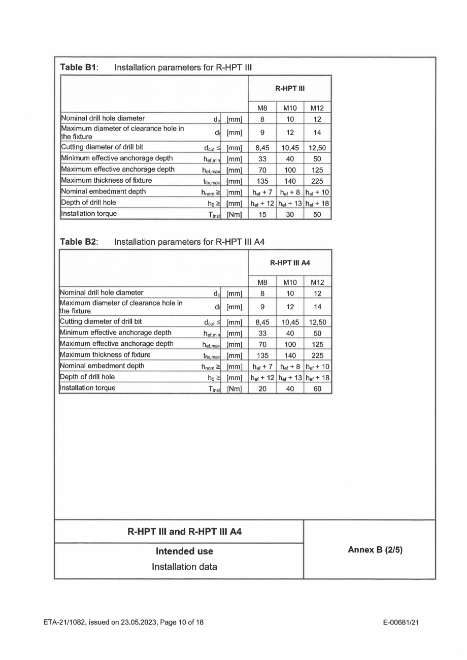 Pagina 10-Certificat ETA 21-1082 pentru ancora expandabila RAWLPLUG R-HPTIII-A4 Certificare produs Engleza 