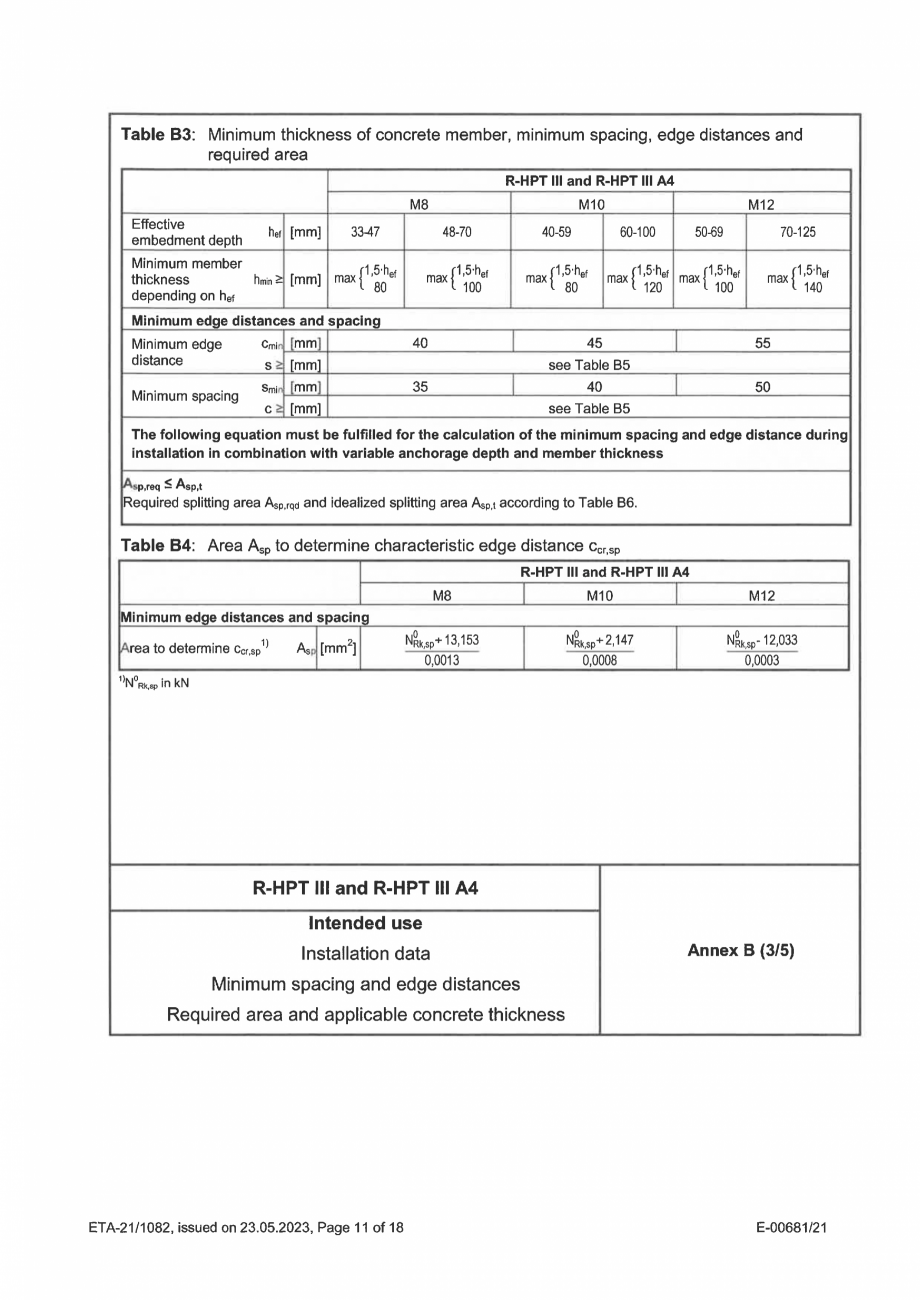 Pagina 11-Certificat ETA 21-1082 pentru ancora expandabila RAWLPLUG R-HPTIII-A4 Certificare produs Engleza 