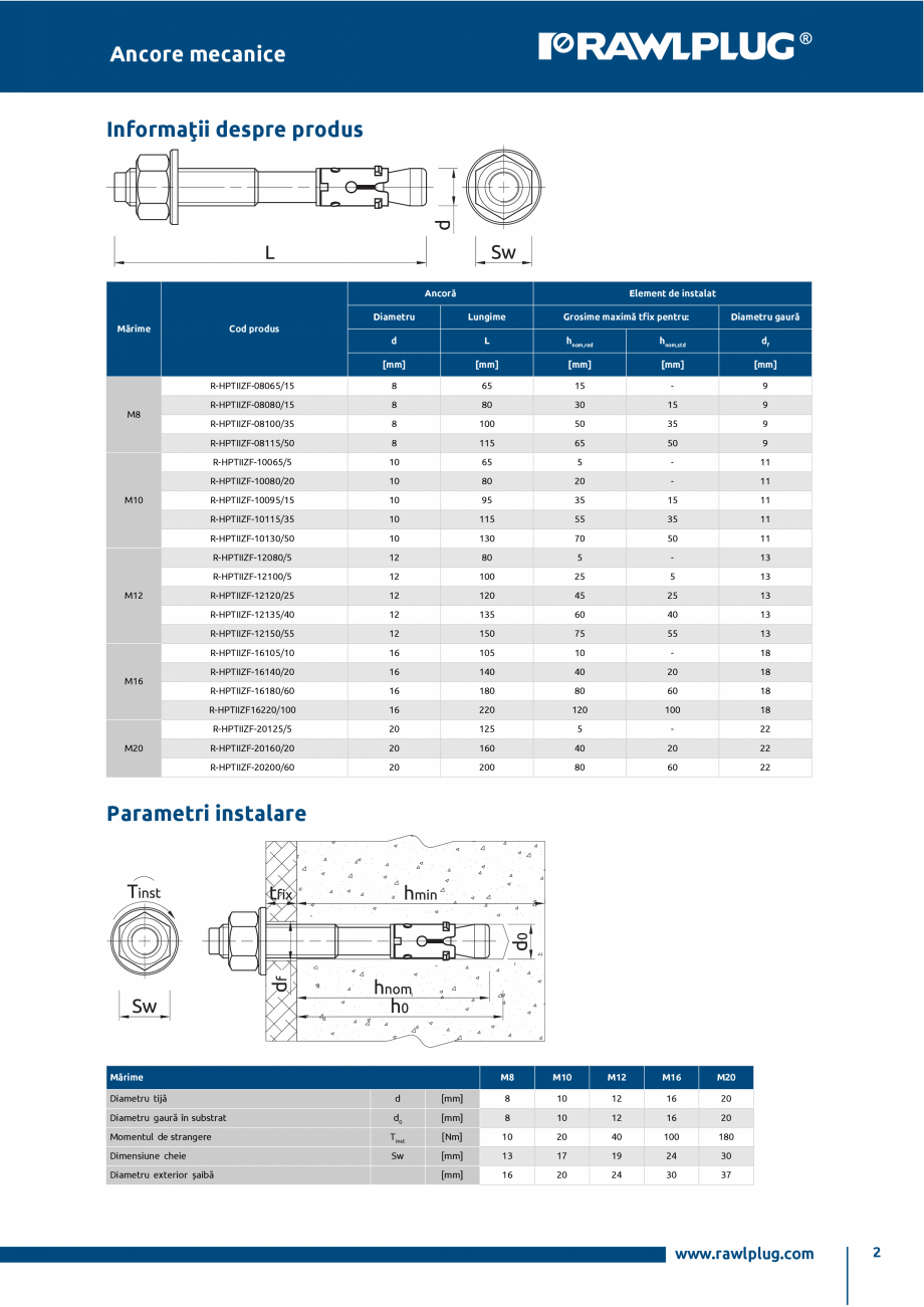 Pagina 2-Ancora expandabila premium pentru sarcini statice si seismice in beton fisurat si nefisurat RAWLPLUG...