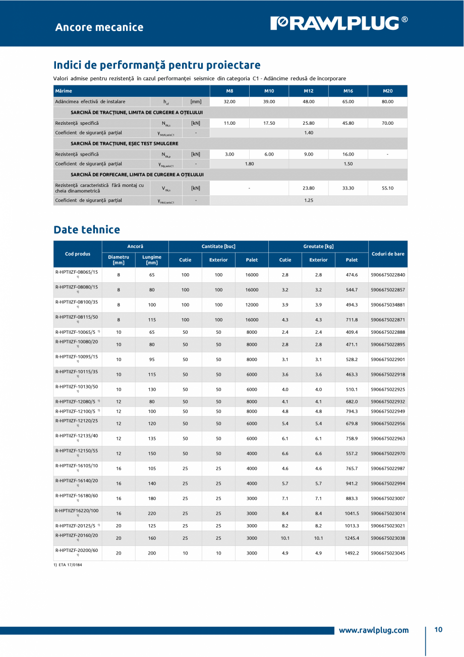 Pagina 10-Ancora expandabila premium pentru sarcini statice si seismice in beton fisurat si nefisurat RAWLPLUG...