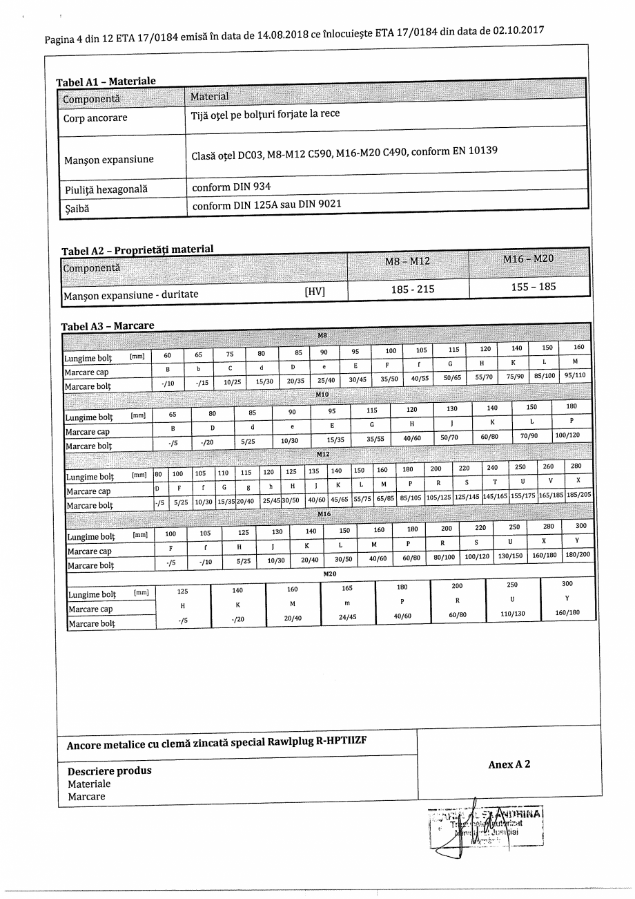 Pagina 4-Certificat ETA 17-0184 pentru ancora expandabila RAWLPLUG R-HPTII-ZF Certificare produs Romana 