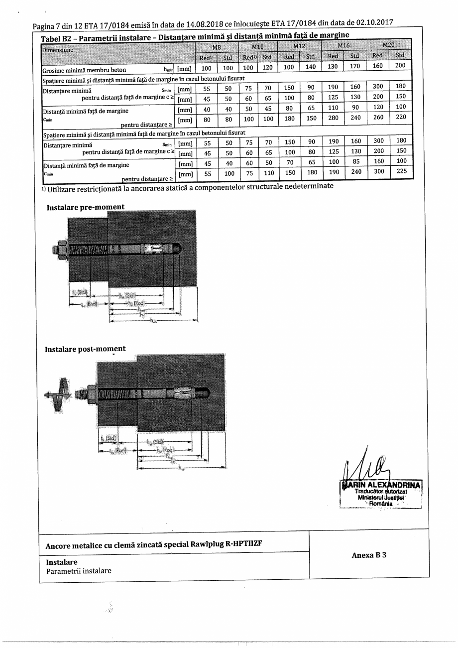 Pagina 7-Certificat ETA 17-0184 pentru ancora expandabila RAWLPLUG R-HPTII-ZF Certificare produs Romana 