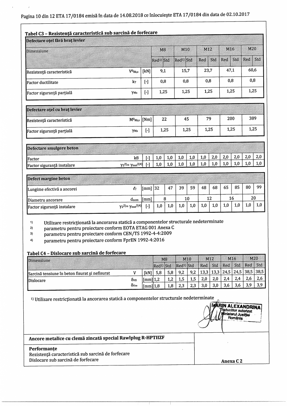 Pagina 10-Certificat ETA 17-0184 pentru ancora expandabila RAWLPLUG R-HPTII-ZF Certificare produs Romana 