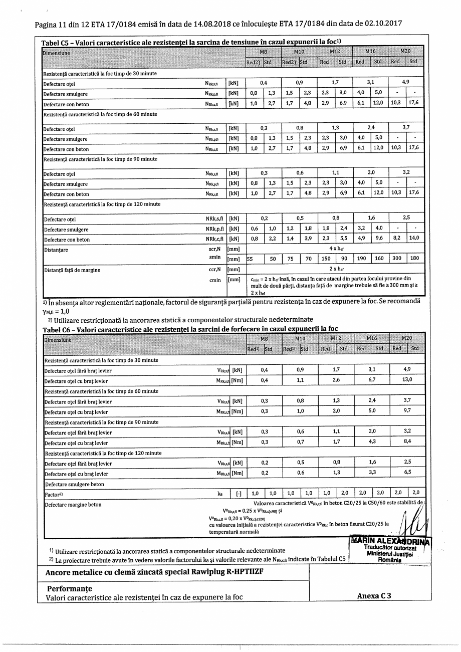 Pagina 11-Certificat ETA 17-0184 pentru ancora expandabila RAWLPLUG R-HPTII-ZF Certificare produs Romana 