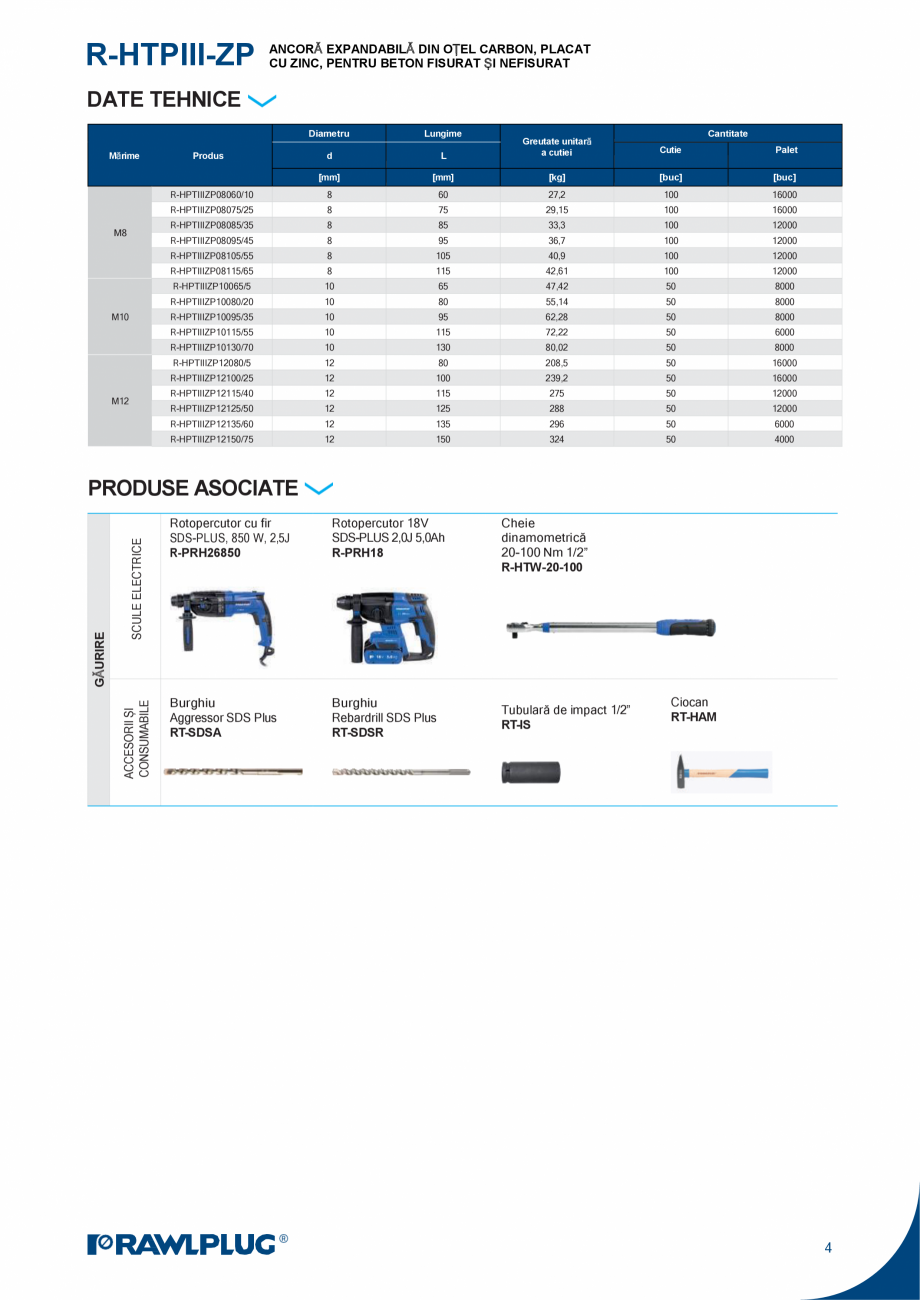 Pagina 4-Ancora expandabila premium pentru sarcini statice si seismice in beton fisurat si nefisurat (otel...