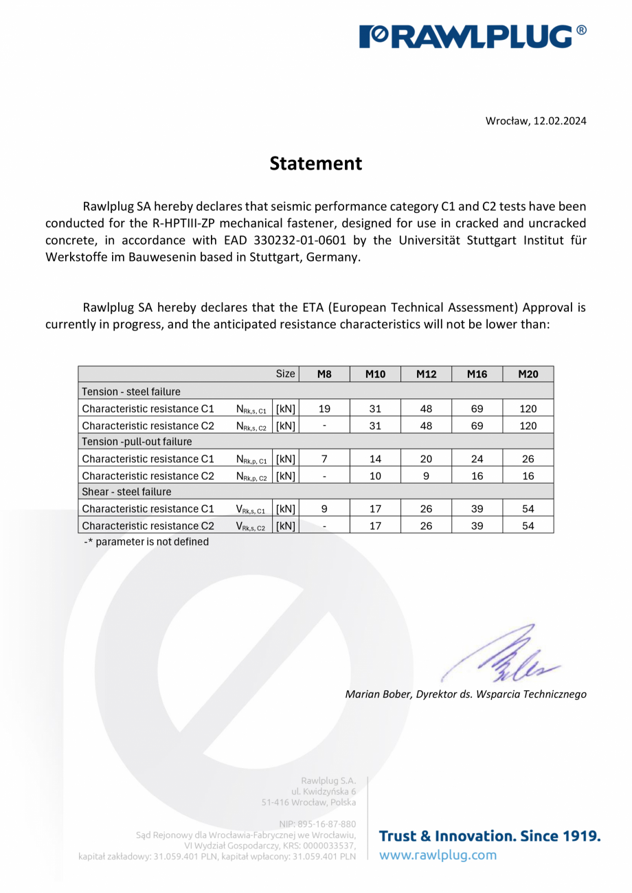 Pagina 1-Rezistenta seismica pentru ancora expandabila premium pentru sarcini statice si seismice in beton...
