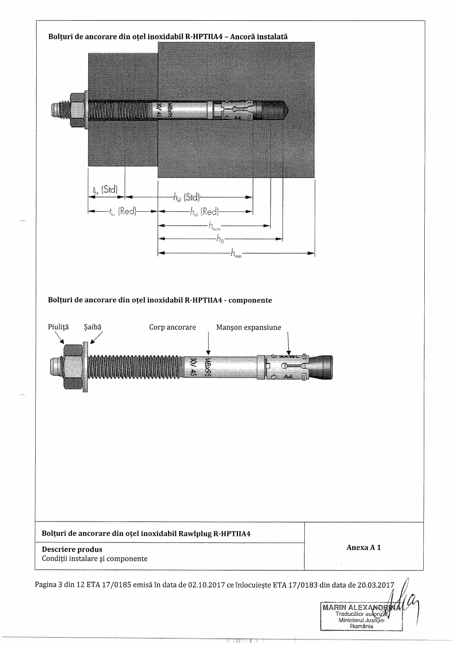 Pagina 3-Certificat ETA 17-0185 pentru ancora expandabila RAWLPLUG R-HPTII-A4 Certificare produs Romana 