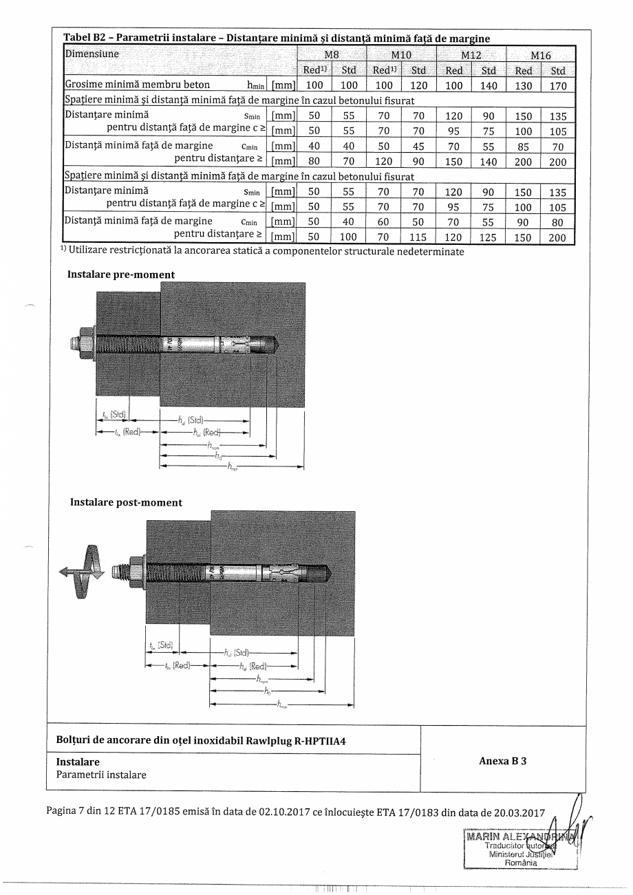 Pagina 7-Certificat ETA 17-0185 pentru ancora expandabila RAWLPLUG R-HPTII-A4 Certificare produs Romana 